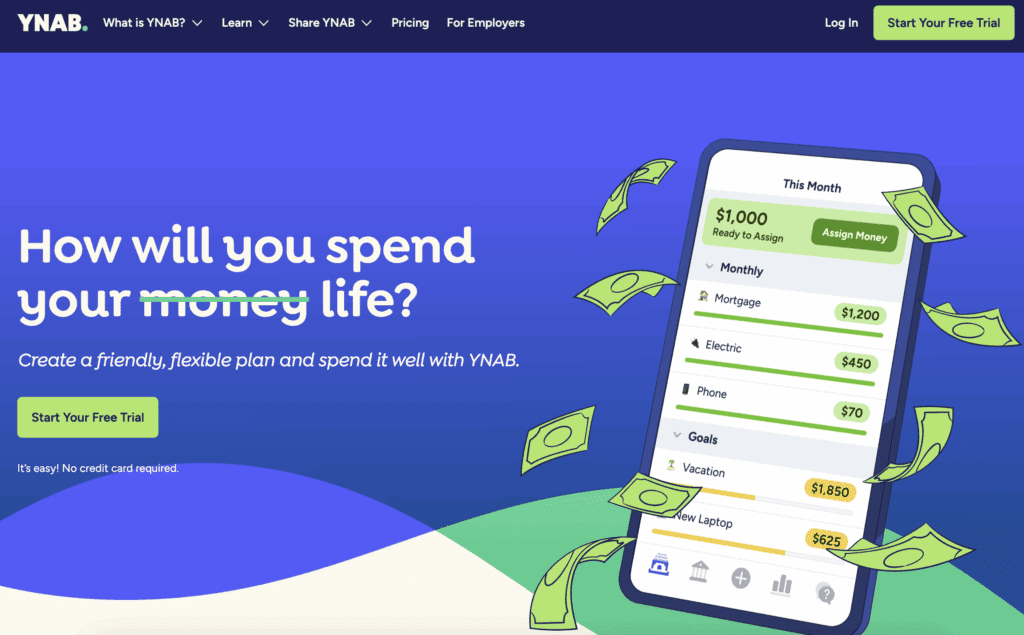 YNAB (You Need a Budget)